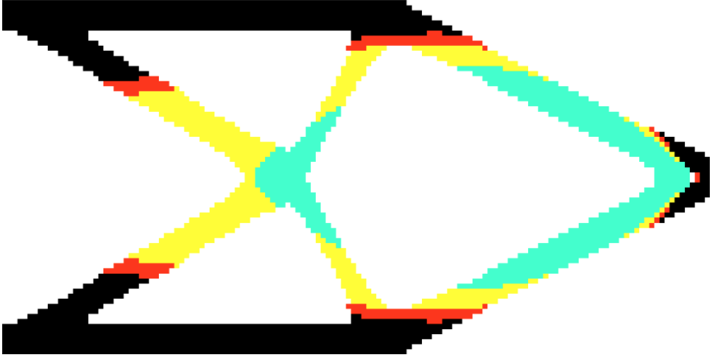 02_Presentation/top_opt/micr_3d/multi_macro_2d.png